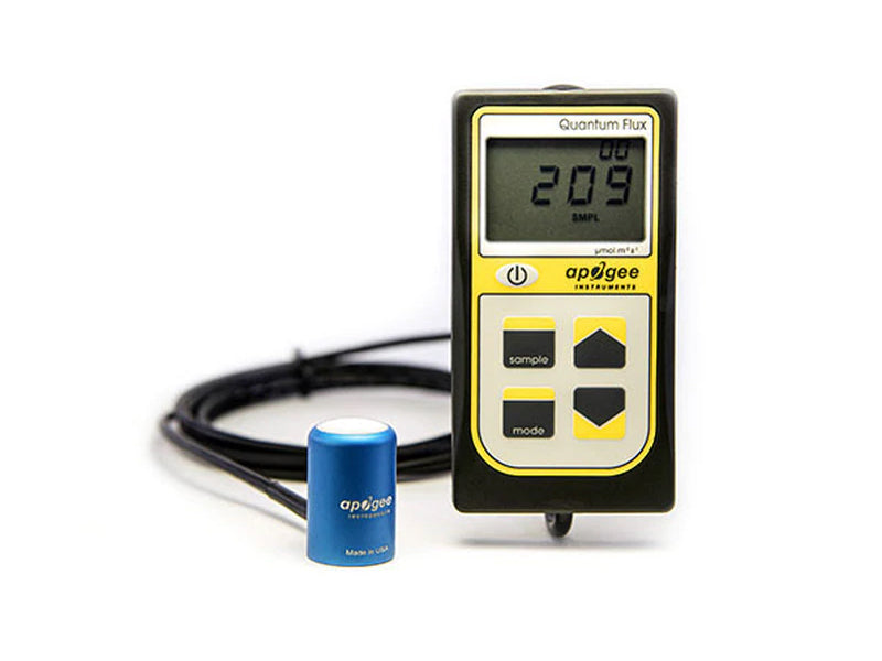 MQ-500: Full-Spectrum Quantum Meter