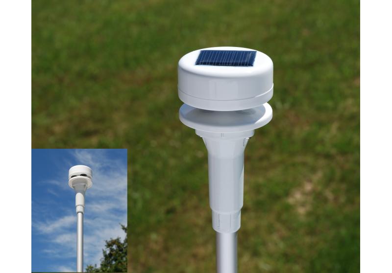 Ultrasonic Wind Speed and Direction Smart Sensor