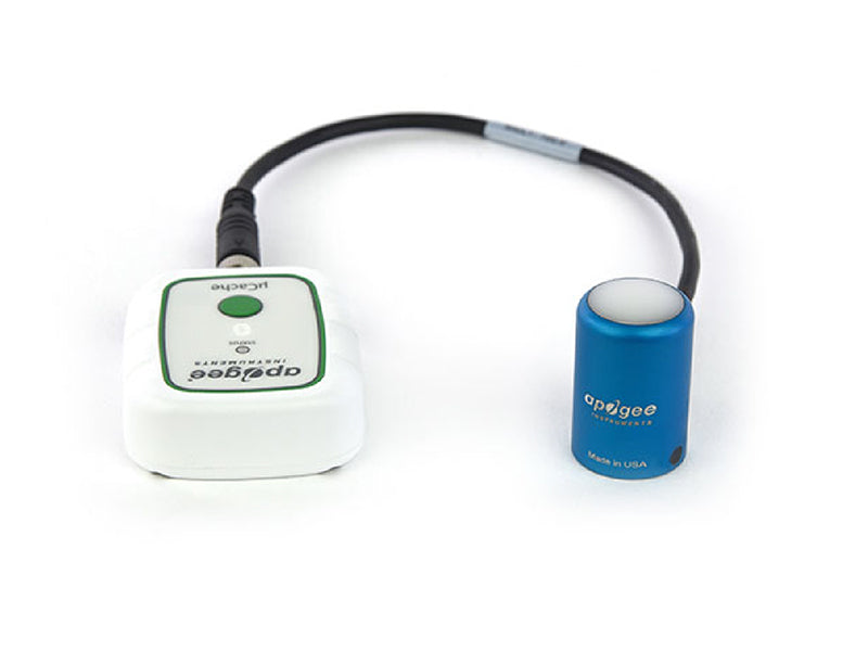 PQ-500 Package: microCache and Full-Spectrum Quantum Meter