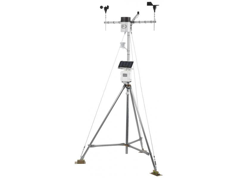 Wind Speed and Direction Set Smart Sensor