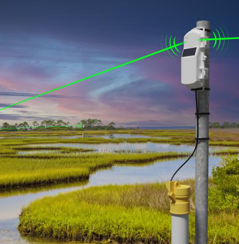 HOBOnet Remote Water Level Monitoring System