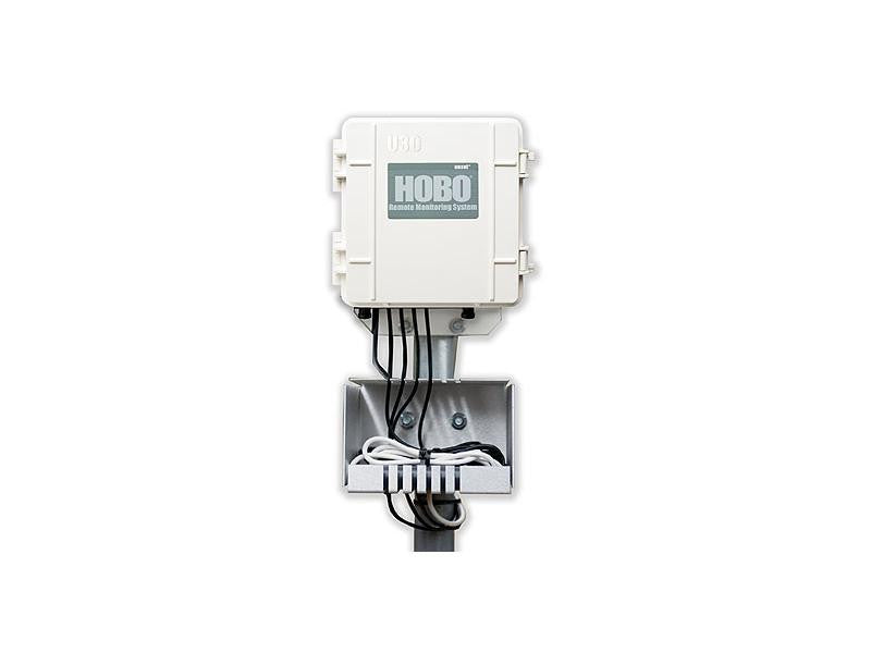 Cable Caddy