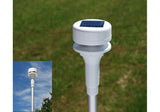 Ultrasonic Wind Speed and Direction Smart Sensor