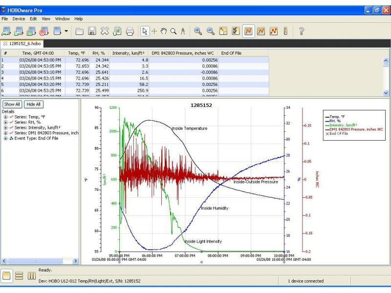 HOBOware Pro - Mac/Win (Download Only) Software