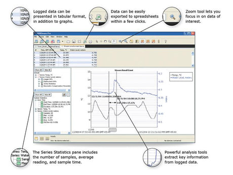 HOBOware Pro - Mac/Win (Download Only) Software