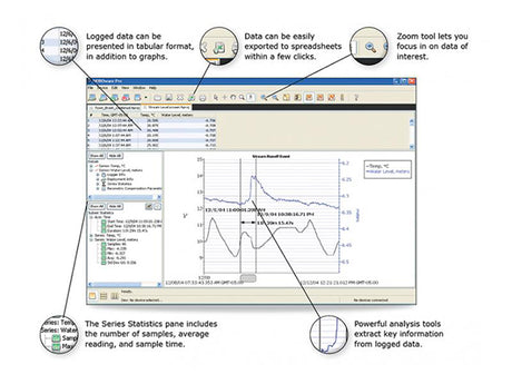 HOBOware Pro USB Drive (USB Cable Included) Software